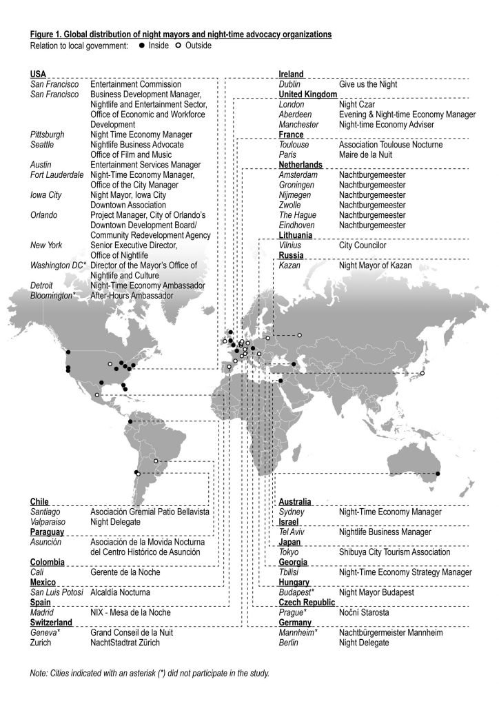 Music Cities Community